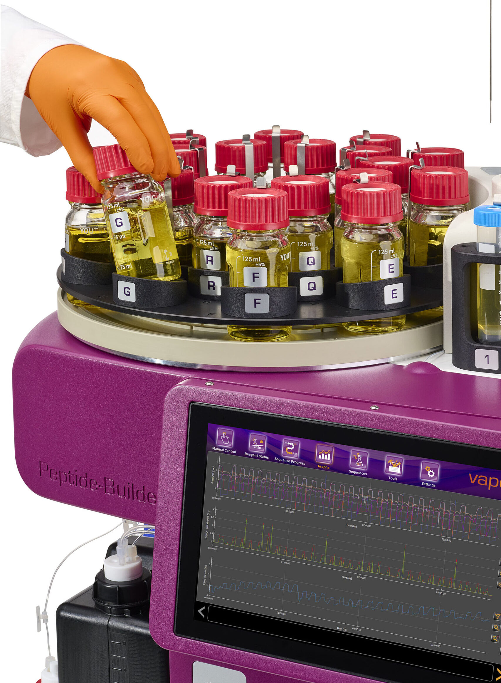 Peptide-Builder amino acid carousel